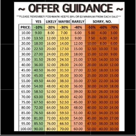 🖤Reasonable Offers Welcome. Pls see offer guidance🖤 - Picture 2 of 2